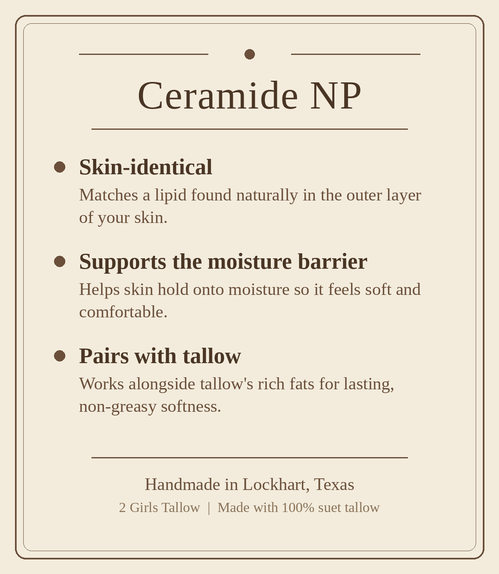 Beige card titled "Ceramide NP" listing three benefits: skin-identical (matches a lipid found naturally in the outer layer of your skin), supports the moisture barrier (helps skin hold onto moisture so it feels soft and comfortable), and pairs with tallow (works alongside tallow's rich fats for lasting, non-greasy softness). Footer reads "Handmade in Lockhart, Texas. 2 Girls Tallow | Made with 100% suet tallow."