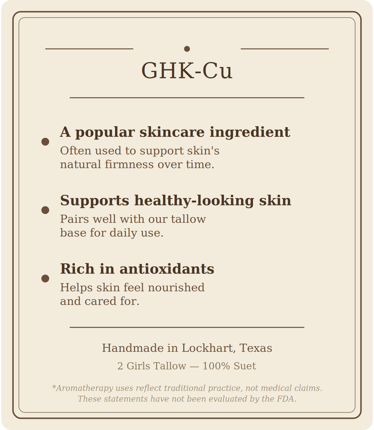 Beige card titled "GHK-Cu" listing three points: a popular skincare ingredient (often used to support skin's natural firmness over time), supports healthy-looking skin (pairs well with our tallow base for daily use), and rich in antioxidants (helps skin feel nourished and cared for). Footer reads "Handmade in Lockhart, Texas. 2 Girls Tallow, 100% suet," followed by a note that aromatherapy uses reflect traditional practice, not medical claims, and that these statements have not been evaluated by the FDA.