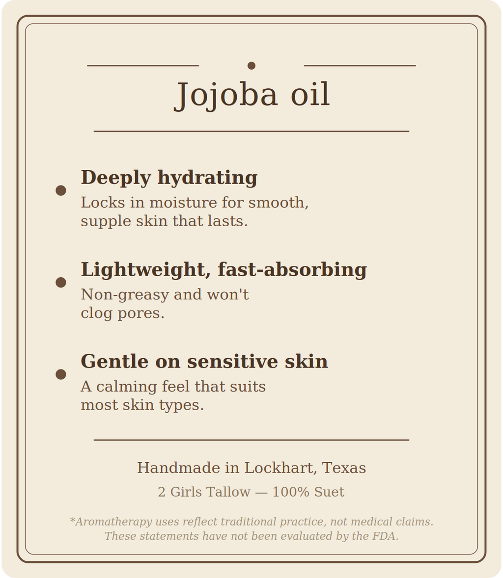 Beige card titled "Jojoba oil" listing three benefits: deeply hydrating (locks in moisture for smooth, supple skin that lasts), lightweight and fast-absorbing (non-greasy and won't clog pores), and gentle on sensitive skin (a calming feel that suits most skin types). Footer reads "Handmade in Lockhart, Texas. 2 Girls Tallow, 100% suet," followed by a note that aromatherapy uses reflect traditional practice, not medical claims, and that these statements have not been evaluated by the FDA.