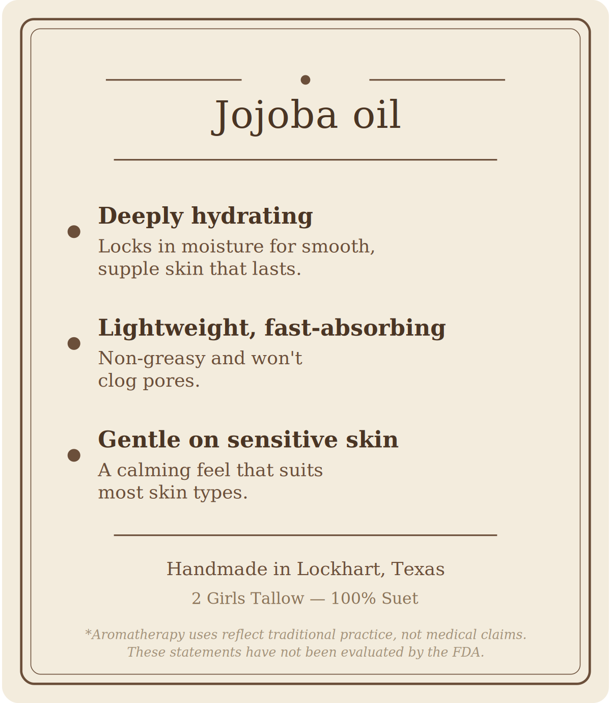 Beige card titled "Jojoba oil" listing three benefits: deeply hydrating (locks in moisture for smooth, supple skin that lasts), lightweight and fast-absorbing (non-greasy and won't clog pores), and gentle on sensitive skin (a calming feel that suits most skin types). Footer reads "Handmade in Lockhart, Texas. 2 Girls Tallow, 100% suet," followed by a note that aromatherapy uses reflect traditional practice, not medical claims, and that these statements have not been evaluated by the FDA.