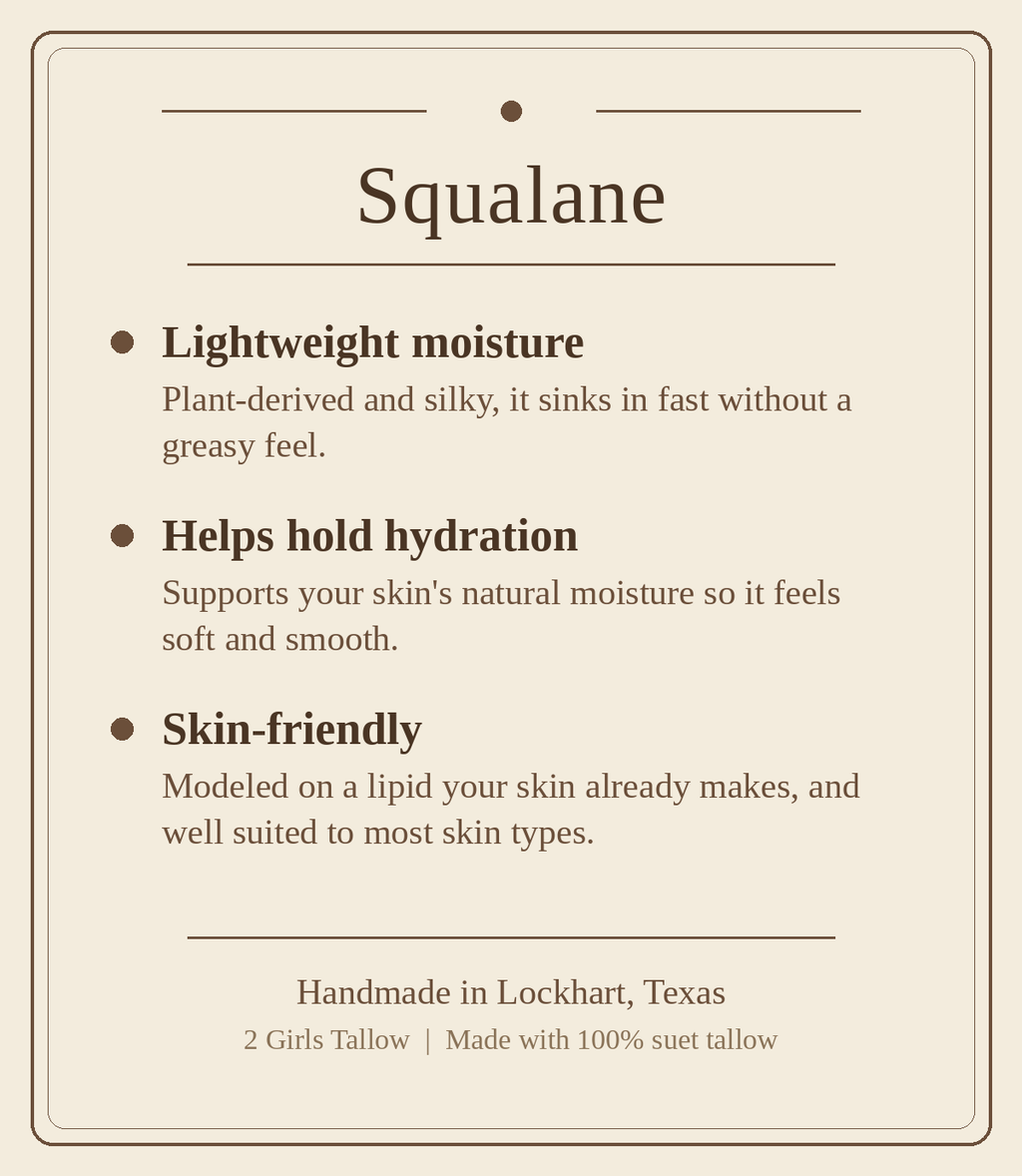 Beige card titled "Squalane" listing three benefits: lightweight moisture (plant-derived and silky, sinks in fast without a greasy feel), helps hold hydration (supports skin's natural moisture so it feels soft and smooth), and skin-friendly (modeled on a lipid your skin already makes, well suited to most skin types). Footer reads "Handmade in Lockhart, Texas. 2 Girls Tallow | Made with 100% suet tallow."